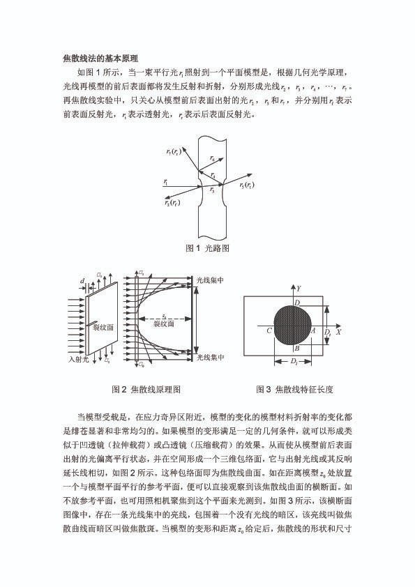 焦散线实验装置