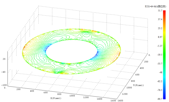 我司重磅推出全新产品—高精度三维变形测量系统